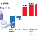 시엔