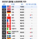 명성소프트 이미지