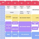 희망기업수산