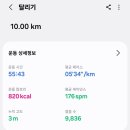 태양약국 이미지