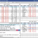 농업회사법인 에스바이오주식회사 | &lt;25년 4월 22일&gt; 상승률 순위/ 오늘의 상한가 종목/ 시간외