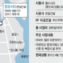 월드열쇠