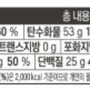 뉴욕샌드위치