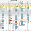 11일19일(화)출근시간표 이미지