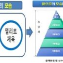 란당구클럽 파이낸셜뉴스