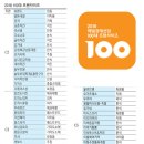에스엔에스컴퍼니