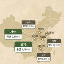 5/25~6/1 삼국지의 검문관+운대산+숭산+화산+진시황병마총 이미지