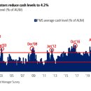 슈퍼코어 이미지