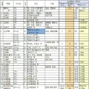 고구려37
