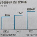 견우축산 이미지