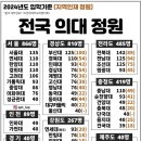 프라임 교습소 이미지