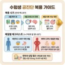 주성프라자 앞 | 수험생 공진단 고3 언제 필요할까 궁금하시다면 [효능, 복용시기, 주의사항]