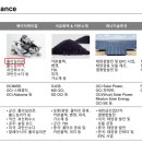 진리태양광발전소 이미지