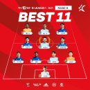 2021 K리그1 서울vs대구 인터풋볼