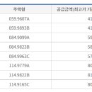 행운파크 이미지