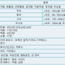 (주)승강엘레베이터