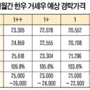 소우마음이은주연구소