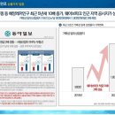 엠티브이6로 이미지