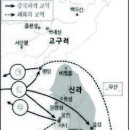 12.26 공무원 일일문제 이미지