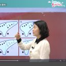 행복한 악기, 오카리나 연주의 기초 | 행복한 악기, 오카리나 연주의 기초