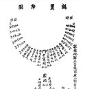 우수영 전진도첩 이미지