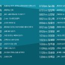 동네건축가들