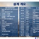 시티프라자 이미지