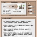 해와별여행 이미지