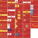 오성(五星) 이미지