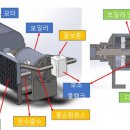(주)프라임오토 이미지