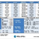 대영 스포렉스 이미지