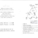 김태균(단국10)동문 장남 재형군 결혼 이미지