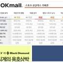 (주)오케이몰 이미지