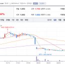 (주)알파녹스