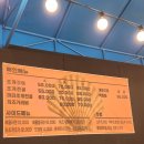 선재로 | 인천 선재도 맛집 선재로99 조개구이 후기