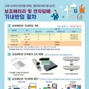 2025년 3월부터 보조배터리 기내반입 ＞＞ 안전규정 강화 이미지