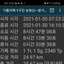 기룡