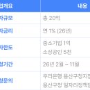 한수행정사사무소 네이버블로그