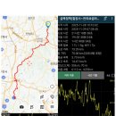 전의요셉의 집 이미지