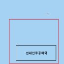 선대민주공화국 EEZ 지도 이미지
