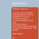 정자온누리약국 이미지