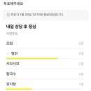 봉추찜닭 파주운정점 | 봉추찜닭 파주운정점, 캣플헤븐 일산탄현점