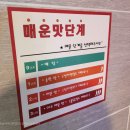 탕화쿵푸마라탕1