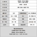 하대동142 이미지