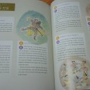 임진왜란은 승리한 전쟁인가? 이미지