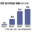 마통