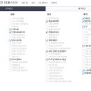 쌍용마트 이미지