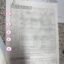 창원시 의창구청 | 혼인신고 하는 방법, 준비물 총정리 (양식 다운 가능,축하선물 까지) 창원 성산구청