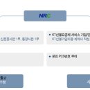 (주)앤알커뮤니케이션 이미지