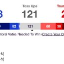 현재 미국 대선 주별 여론조사 (선거인단) 이미지